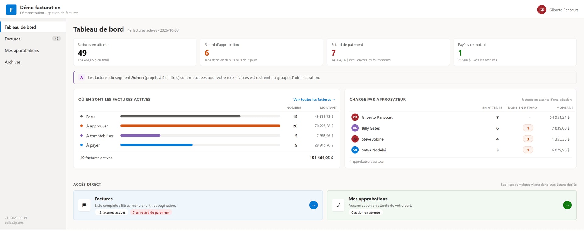 Vue du chargé de projet : menu réduit à Tableau de bord, Factures, Mes approbations et Archives, avec un avis indiquant que certaines factures sont masquées pour son rôle