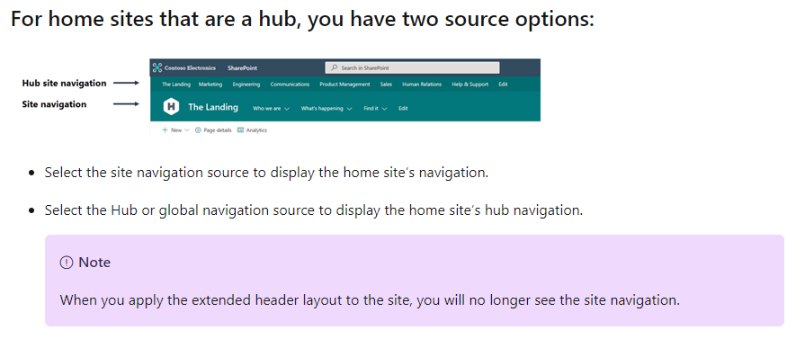 Navigation du site affichée sur la page d’accueil de l’intranet